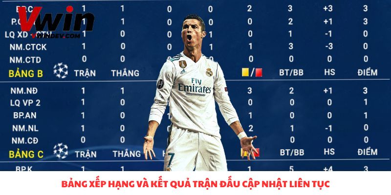 Cập nhật bảng xếp hạng, kết quả trận đấu nhanh chóng, chính xác